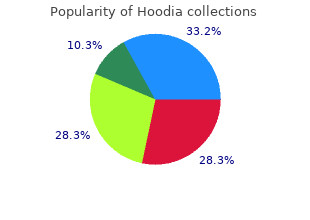 generic hoodia 400 mg without a prescription