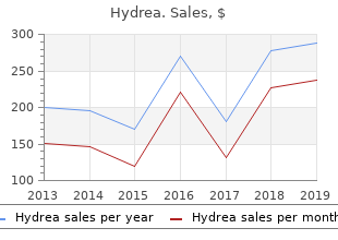 buy hydrea 500 mg visa