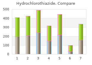 order hydrochlorothiazide 12.5mg without a prescription
