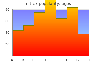 generic imitrex 50 mg amex