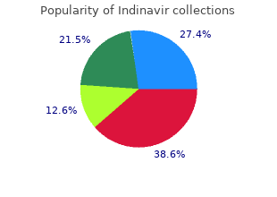 indinavir 400mg online