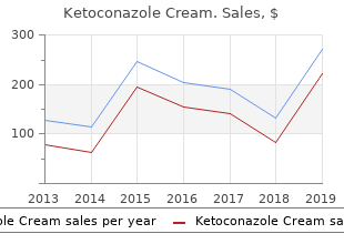 generic 15gm ketoconazole cream mastercard