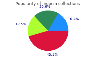 purchase indocin 50 mg on line