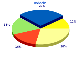 25 mg indocin fast delivery