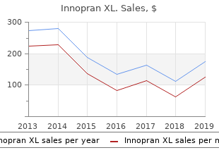 effective 40mg innopran xl