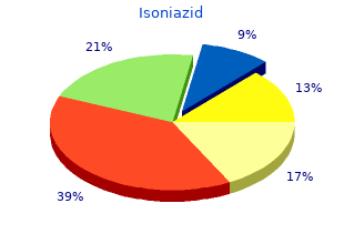 order isoniazid 300mg mastercard