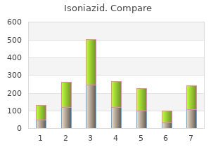 buy isoniazid 300mg