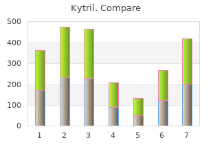 purchase kytril 2mg without a prescription