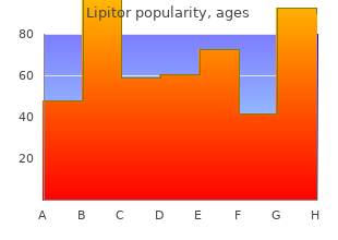 buy cheap lipitor 20mg on-line