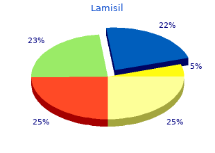 buy lamisil 250mg low cost