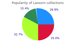 cheap lanoxin 0.25mg with visa