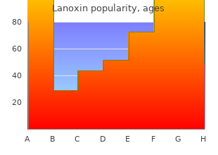 buy lanoxin 0.25 mg with amex