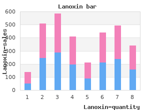 proven lanoxin 0.25 mg