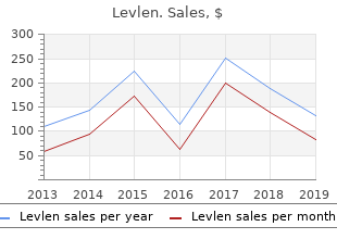 generic 0.15mg levlen mastercard