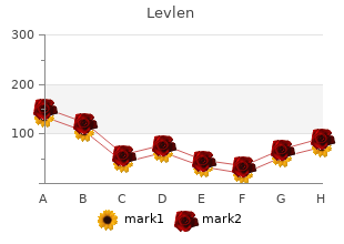 purchase 0.15 mg levlen mastercard