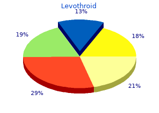 buy levothroid 50 mcg cheap