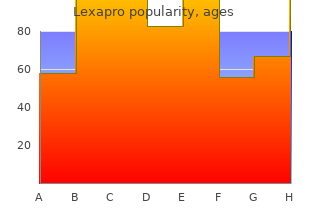 cheap 5mg lexapro with amex