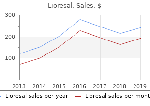 cheap lioresal 25mg