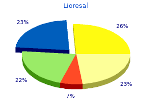 order 25mg lioresal mastercard