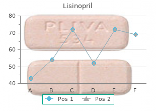 lisinopril 17.5mg on-line
