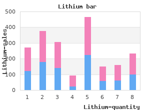 trusted 300mg lithium