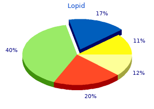 generic 300mg lopid overnight delivery