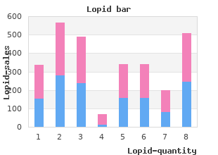 cheap lopid 300mg with amex