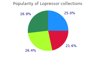 buy cheap lopressor 50mg