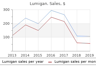 purchase lumigan 3ml otc