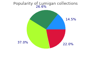 discount 3 ml lumigan otc