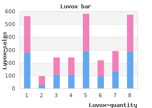 luvox 50mg free shipping