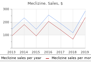 purchase meclizine 25 mg amex