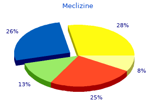 purchase 25 mg meclizine mastercard