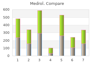 purchase medrol 4mg without a prescription