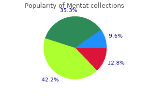 generic mentat 60 caps with amex