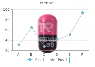 quality 60caps mentat