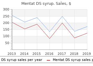 discount 100 ml mentat ds syrup with amex