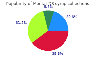 100  ml mentat ds syrup mastercard