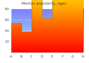 generic mentax 15mg amex