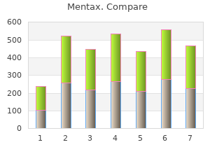 mentax 15mg line