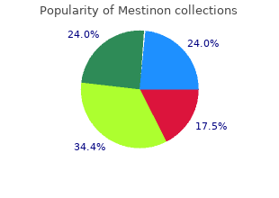 discount mestinon 60 mg free shipping