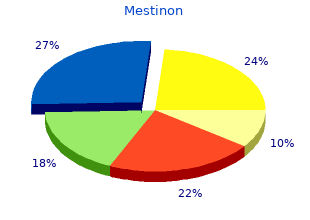 buy cheap mestinon 60 mg on-line