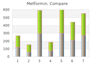 generic metformin 500mg with amex