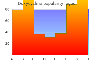 doxycycline 100mg with mastercard