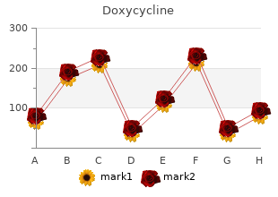 buy generic doxycycline 100mg online