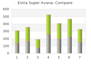 buy 260 mg extra super avana visa