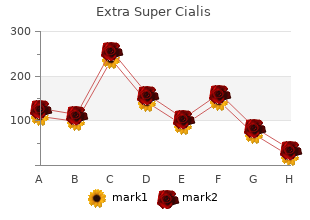 generic 100mg extra super cialis amex