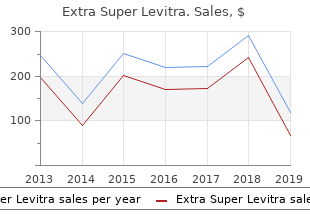 cheap extra super levitra 100 mg with visa