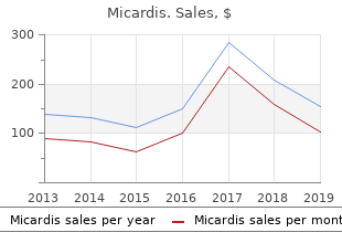 micardis 40 mg low cost