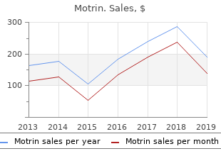 motrin 600 mg amex